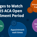 Ten Things to Watch for 2025 ACA Open Enrollment